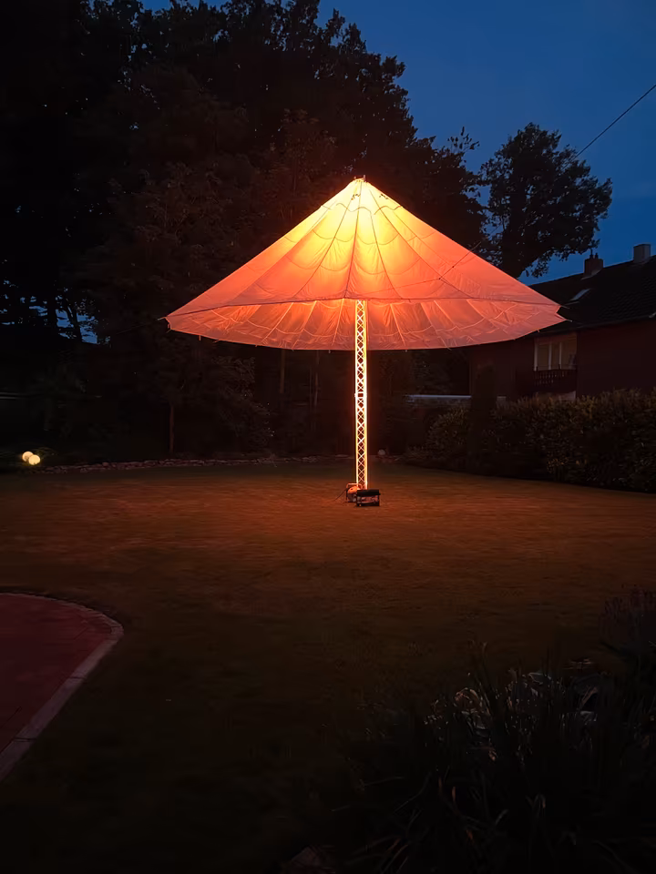 Öffentliche Events Referenz